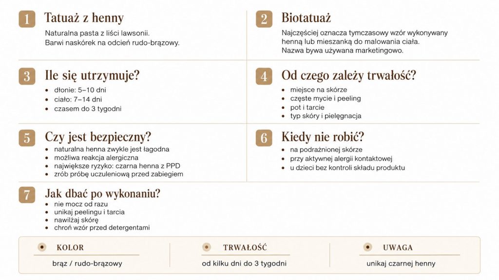 Tatuaż z henny i biotatuaż — ile się utrzymuje, czy jest bezpieczny i jak rozpoznać czarną hennę