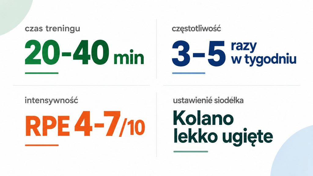 Rower stacjonarny — korzyści i jak na nim trenować, żeby poprawić kondycję i nie przeciążyć kolan